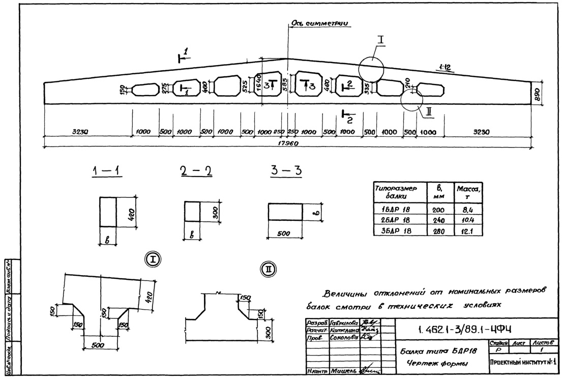 Балки 3БДР 18-4к7т